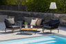 Andorra Loungegrupp